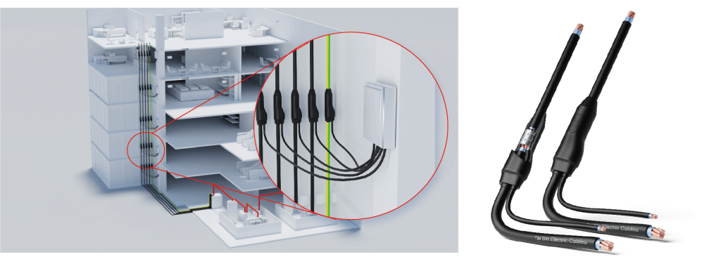 #1 Branch Cables Systems Supplier in Malaysia - LKHE(M)