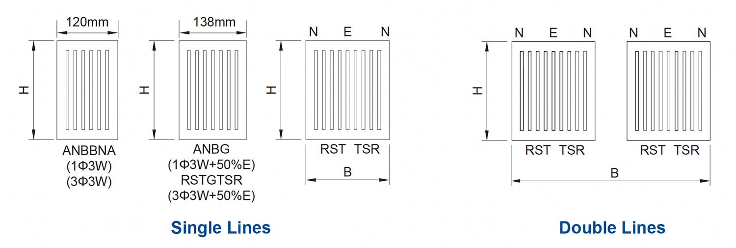 LB Cast Resin Specification Dimension